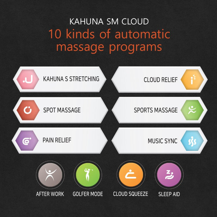 Kahuna Massage Chair – SM-7300S [CLOUD Edition]